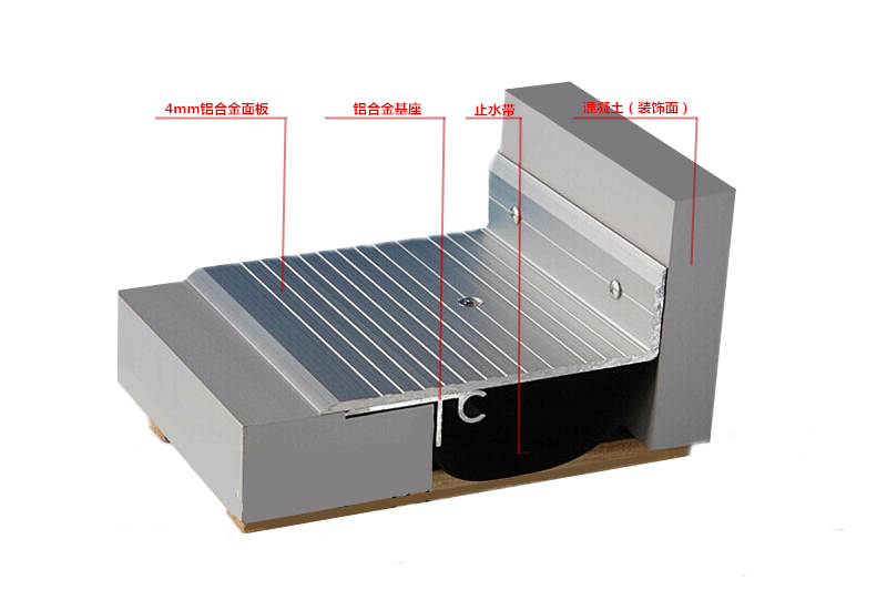 盖板型楼地面伸缩缝FTM弹珠转角