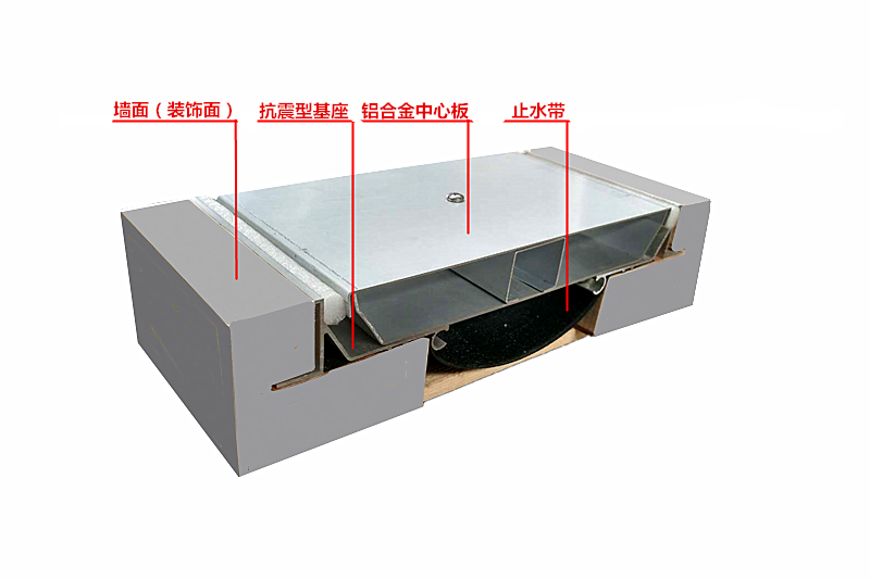 外墙抗震型变形缝材料装置