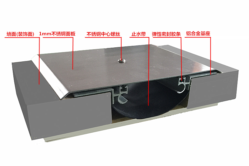 外墙不锈钢伸缩缝EM盖板型变形缝装置