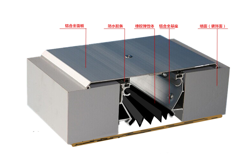 外墙盖板型EOM变形缝装置